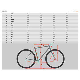 Kona Process 153 Cr/dl 29´´