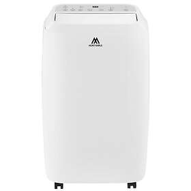 Mont Karlo AC Sevilla 12K