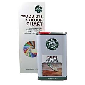 Fiddes Träbets NITRO STAIN, MEDIUM OAK 3654; 1l
