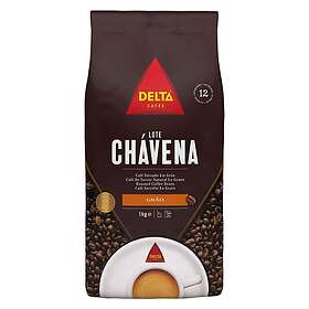 Delta Q Chávena 1kg