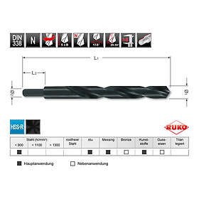 Ruko Borr för metall 200145B; 14,5 mm