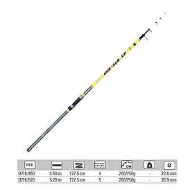 Hydra7 Huracan Tele Bottenfiskespö