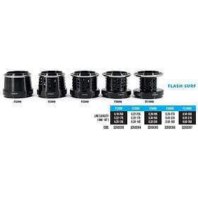 Tica Flash Surf Reservspole