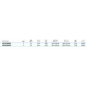 Daiwa N´zon Plus Lt 2019 Reservspole