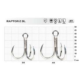 BKK Raptor Z Bl Trekrok