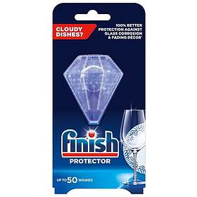 Finish Protector Glans & Glasskydd