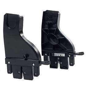 Emmaljunga adapter Sento/Alu S/NXT 2024