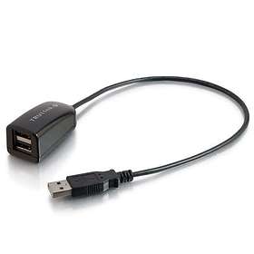 C2G 2-Port USB 2.0 External (81651)