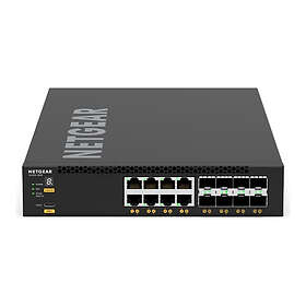 Netgear M4350-8X8F
