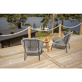 Venture Home Matgrupp Chania med 2st matstolar Lindos