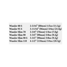 Lucky Craft Sw Wander Sjunkande Stickbait 20,5g 110 Mm
