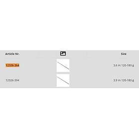 Carp Expert Dynamic Feeder Mittensektionen 120-180g 3,60 M
