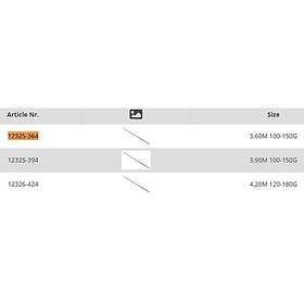 Carp Expert Dynamic Feeder Mittensektionen 100-150g 3,60 M