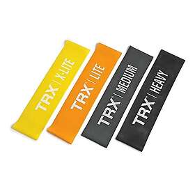 TRX Miniband