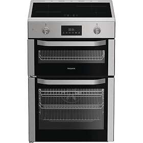 Hotpoint