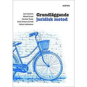 Grundläggande juridisk metod