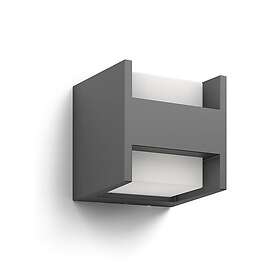 Philips Arbour UE 2xWA 3,8W 27K AN HV 06