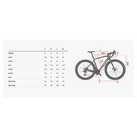 Wilier Jena Mahle X35+ Grx Rd-rx812 (Electric)