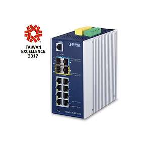 Planet IGS-5225-8T2S2X