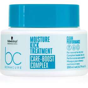 Schwarzkopf Professional BC Bonacure Moisture Kick Dypt Fuktighetsgivende Maske 