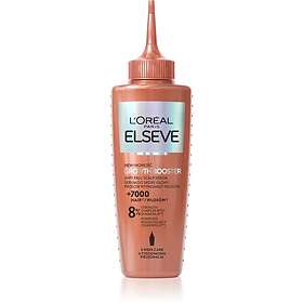 L'Oréal Paris