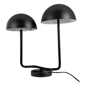 Dyberg Larsen Cluster