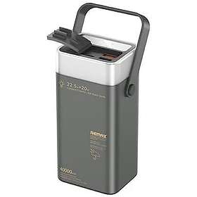 Remax RPP-596 40000mAh