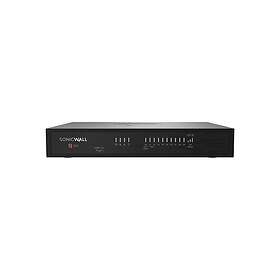 SonicWALL TZ Series (Gen 8) TZ 680