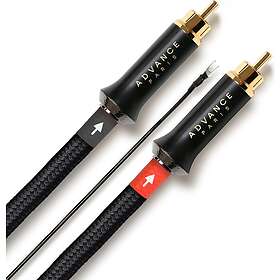 Advance Paris Link L-RCA0.5 RCA 2x0.5m