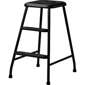 Lindqvistpallen Lindqvist Skammel