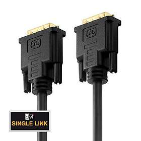 DVI