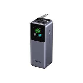 Ugreen Nexode 20000mAh 165W