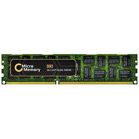 CoreParts DDR3L DIMM 240-pin obuffrat 16 GB (MMH9709/16GB)