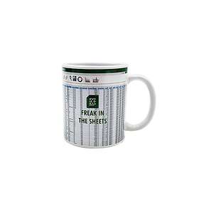 Thumbs Up! Mad Monkey Tasse