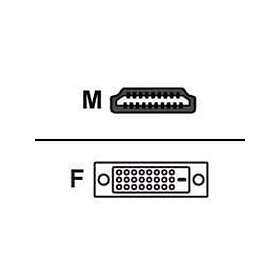 Equip 118998 DVI-D (hunn) til HDMI (hann) Adapter