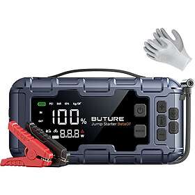 Buture CEP220 Beta07