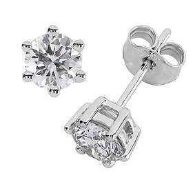 Kohinoor Theia 143-460V-100L