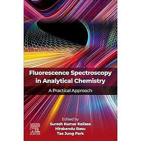 Fluorescence Spectroscopy in Analytical Chemistry
