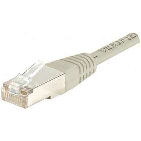 Dexlan S/FTP Cat6 RJ45 - RJ45 Crossover 15m