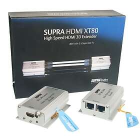 Supra HDMI XT80, Höghastighets HDMI 3D Extender