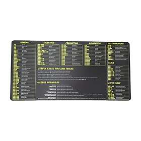 Eletra EMPADXLEXCEL excel XL