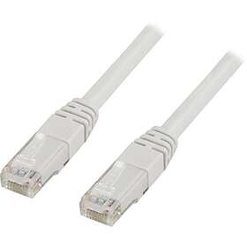 hbb UTP Cat6 2m Nätverkskabel TP-67V