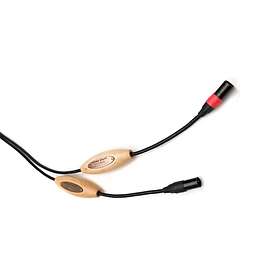 Jorma Design Unity XLR Kabel 1m