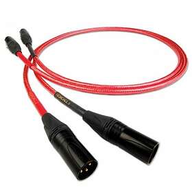 Nordost Heimdall 2 XLR-kabel 0.6m