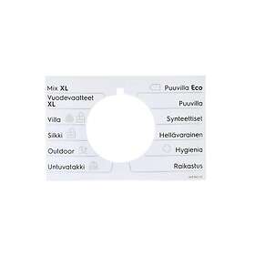 Electrolux 140258404015 Programskylt