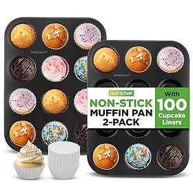 Nutrichef Kolstål Muffin Pan 12-Cup 2-pack