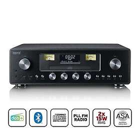 Imperial DABMAN280CDBK