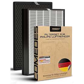 Comedes FY3433/10 AC3256/60 Luftrenarfilter