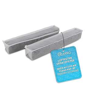DL-pro 7236280 Active AirClean Luftrenarfilter (2-pack)