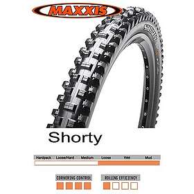 Maxxis Shorty MTB-däck 60TPI 27.5x2.30 (58-584)